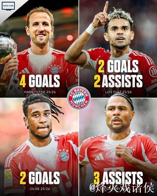 拜仁vs葡萄牙体育：凯恩领衔，奥利塞、格纳布里