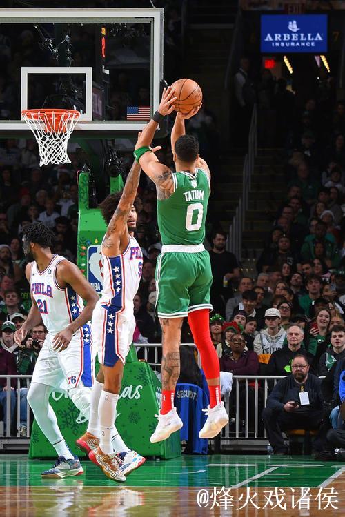 马克西33+12胜塔图姆32+15，76人险胜凯尔特人送对手2连败