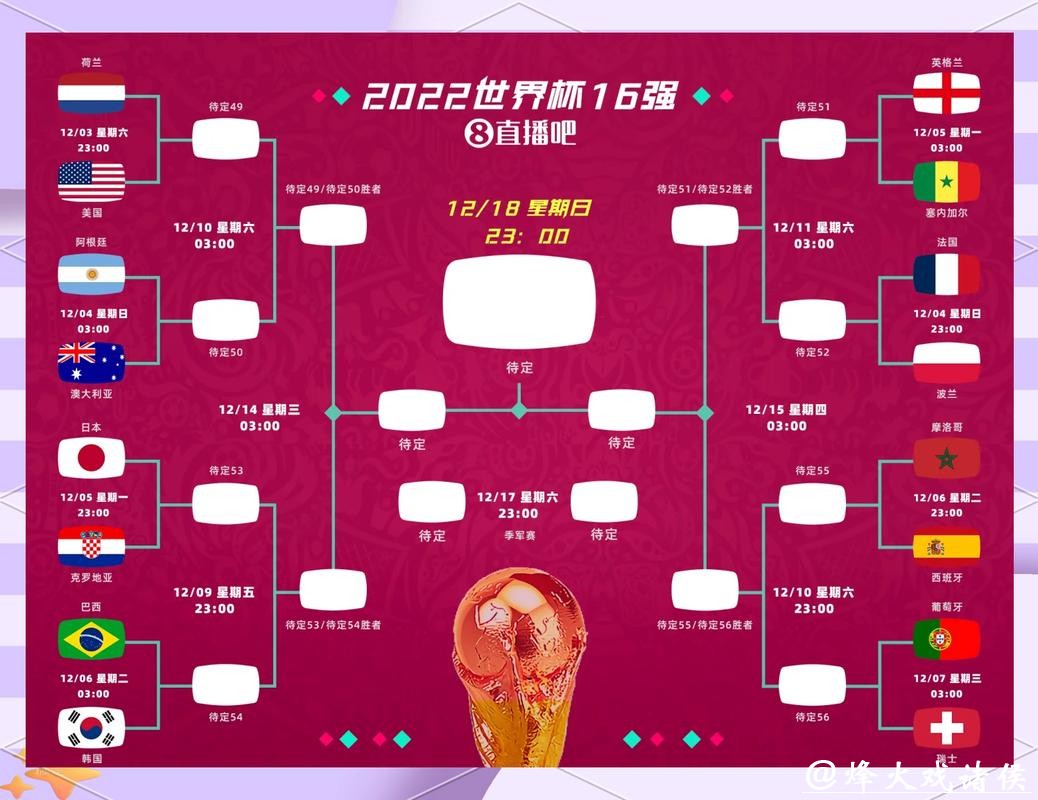 世界杯竞猜：资深玩家的参与技巧